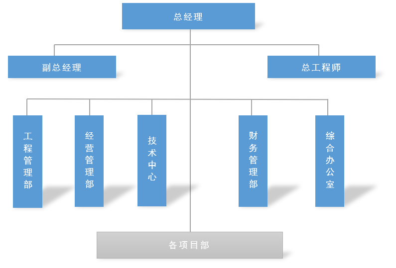 微信截图_20220819161030.png